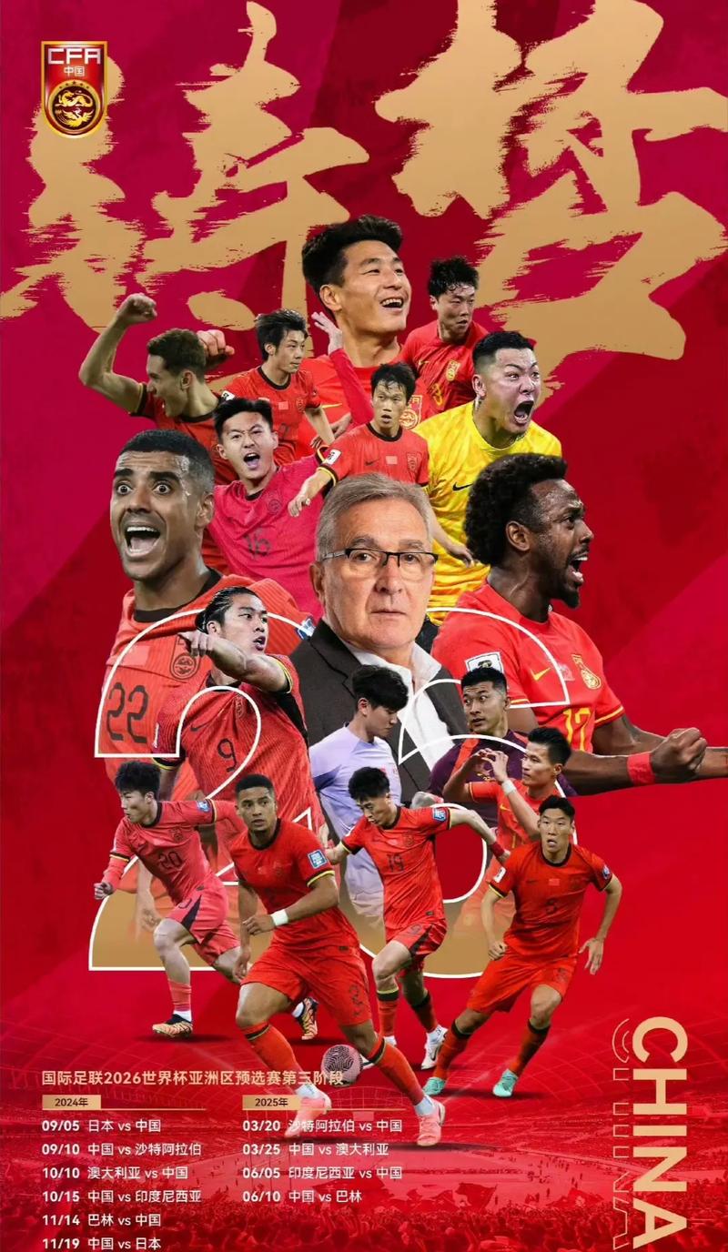 对比