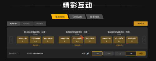 一旦利益冲 一旦利益冲