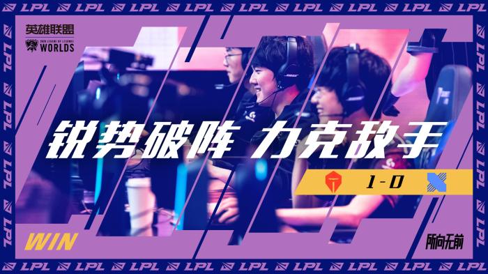 发展空间 发展空间