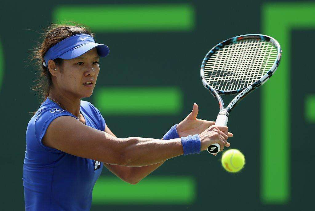 能力的挑战 能力的挑战