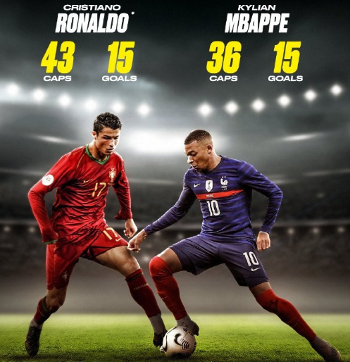 保持在两球 保持在两球