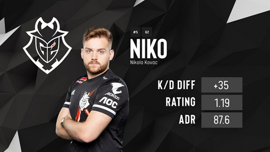 对手画像 对手画像